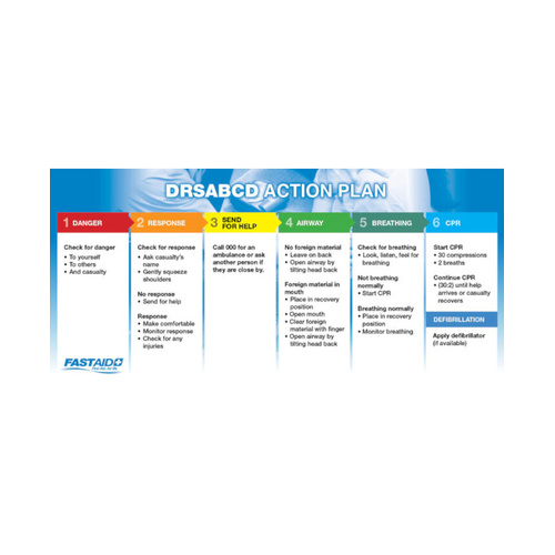 WORKWEAR, SAFETY & CORPORATE CLOTHING SPECIALISTS LEAFLET,CPR/EAR.WALLET SIZE - SINGLE