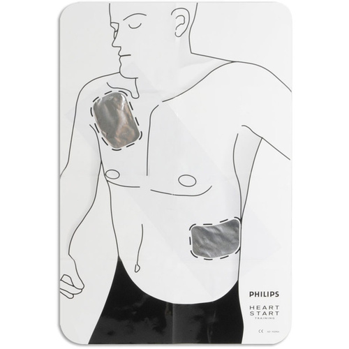 WORKWEAR, SAFETY & CORPORATE CLOTHING SPECIALISTS PAD PLACEMENT GUIDE - SUITS HS1 AND FRX