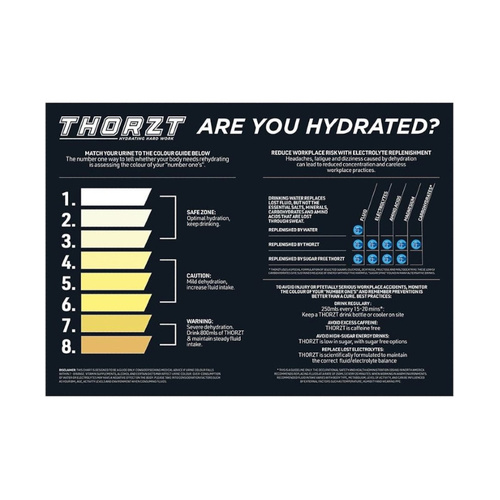 WORKWEAR, SAFETY & CORPORATE CLOTHING SPECIALISTS HEAT STRESS SIGNS